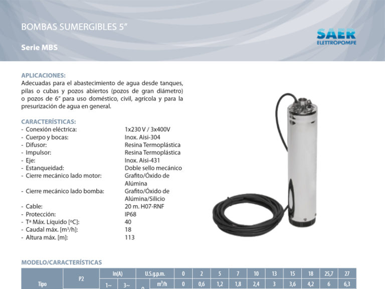 bombas-sumergibles-saer